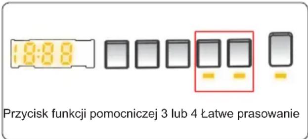 18:88 Przycisk funkcji pomocniczej 3 lub 4 Łatwe prasowanie