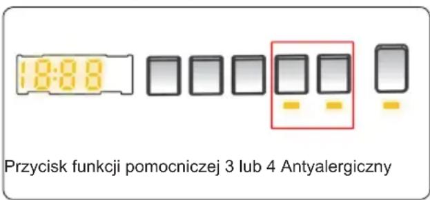 18:08 Przycisk funkcji pomocniczej 3 lub 4 Antyalergiczny