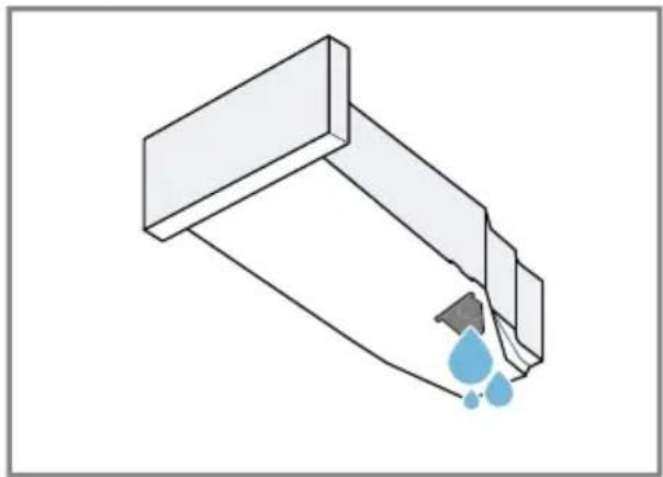 BOSCH WQG233CKPL - Wymagania - 2