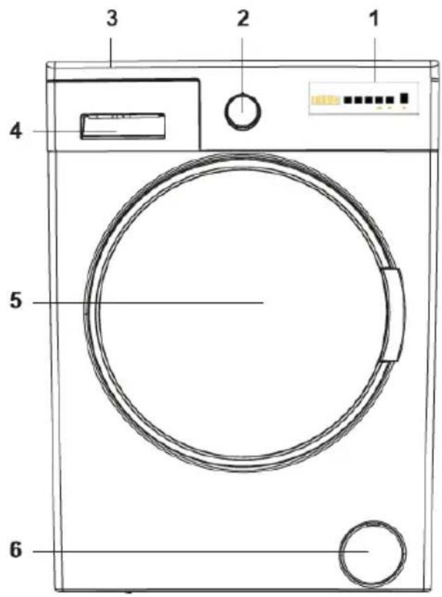 GRAM WDE 71916-80 - OPIS PRALKI - 1