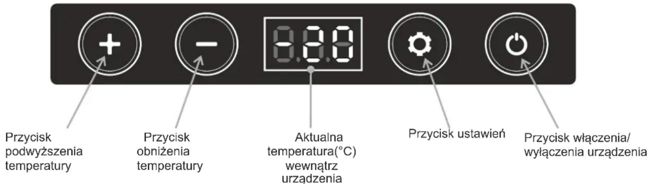 Yeticool CB30 - Obsługa urządzenia z poziomu panelu sterowania - 1