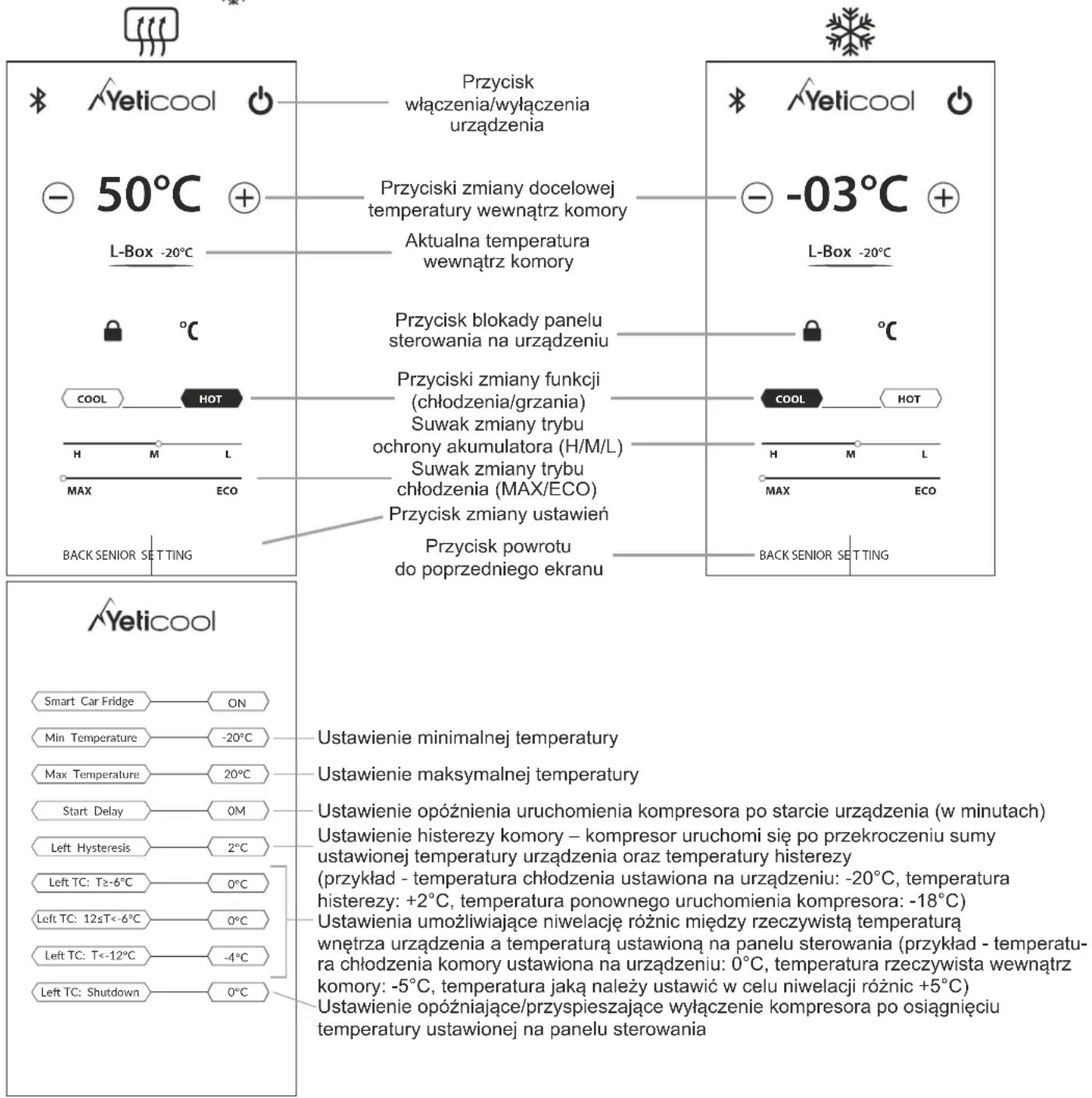 Yeticool CX10 - Obsługa urządzenia z poziomu aplikacji (Android/iOS) - 1
