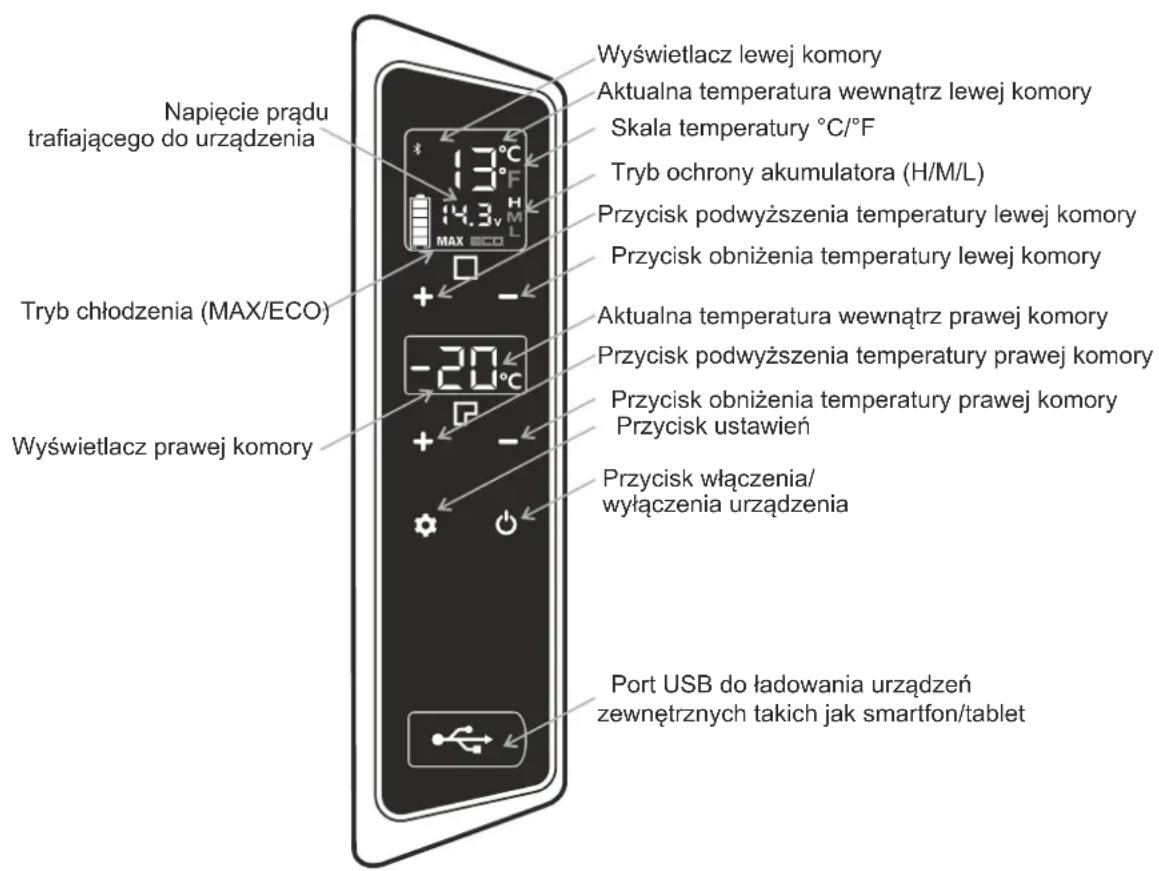 Yeticool TX50 - Obsługa - 2