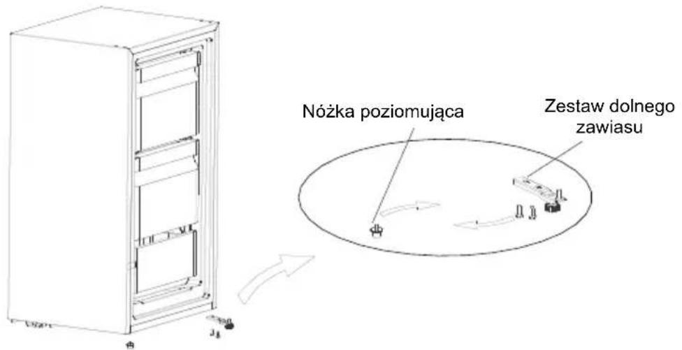 Nożka poziomująca Zestaw dolnego zawiasu