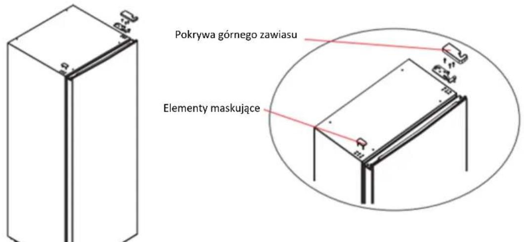 Pokrywa górnego zawiasu Elementy maskujące