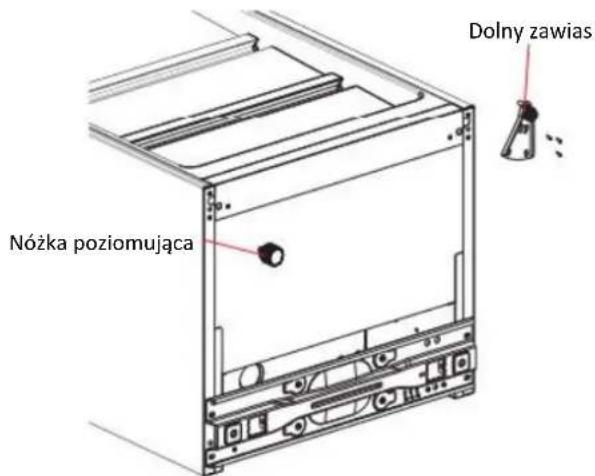 Nożka poziomująca Dolny zawias