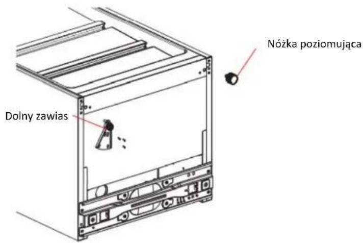 Dolny zawias Nożka poziomująca