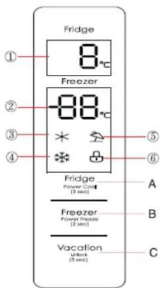 MIDEA MDRB521MGE02 - Funkcje - 1