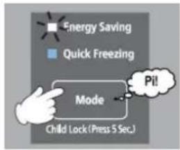 HITACHI R-BGX411PRU0 - Energy Saving – funkcja oszczędzania energii elektrycznej (funkcja „wakacje”) - 1