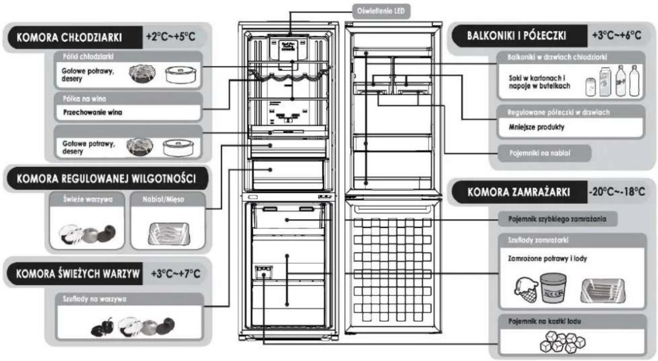 HITACHI R-BGX411PRU0 - Optymalne przechowywanie produktów spożywczych. - 5