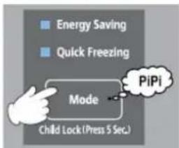 HITACHI R-BGX411PRU0 - Energy Saving – funkcja oszczędzania energii elektrycznej (funkcja „wakacje”) - 2