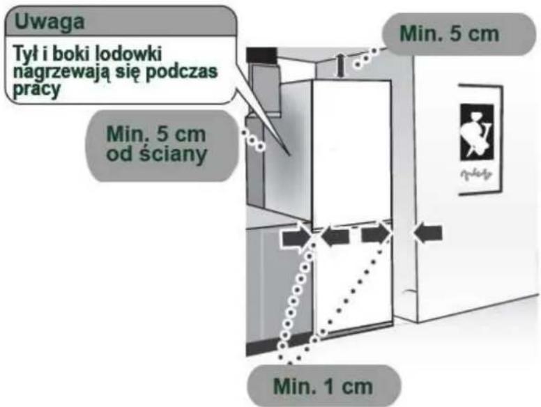 HITACHI R-BGX411PRU0 - Sprawdź szerokość drzwi w domu - 1