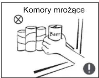 Komory mrożace Beer