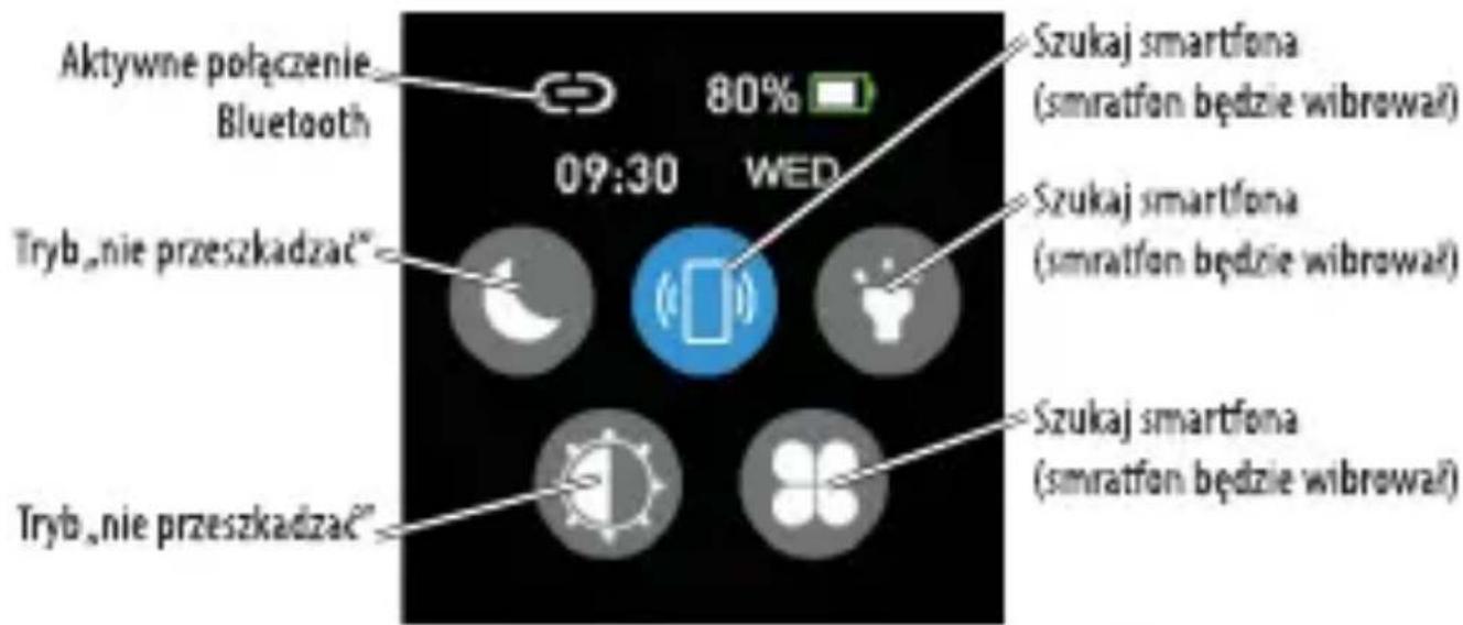 Aktywne połączenie Bluetooth 80% 09:30 WED Suzukaj smartfona (smratfon będzie wibrował) Tryb „nie przeszkadzać” Suzukaj smartfona (smratfon będzie wibrował) Suzukaj smartfona (smratfon będzie wibrował) Tryb „nie przeszkadzać”
