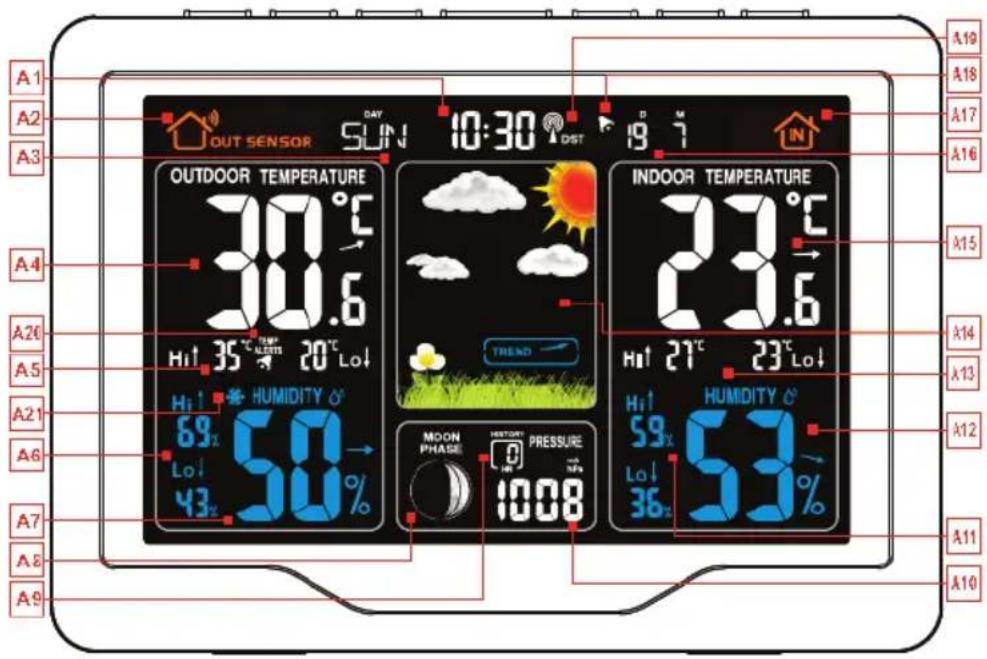 TECHNISAT iMETEO X1 - Zasilanie: - 1