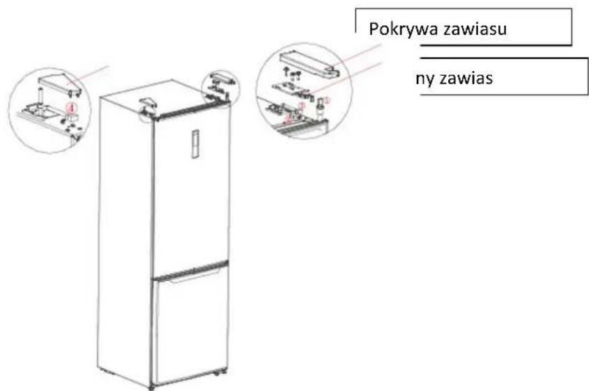 Pokrywa zawiasu ny zawias