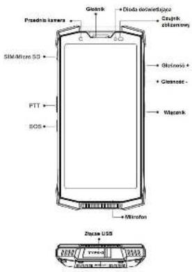 Pisodni kamera Glonek + Diode dawierdajevo Crajnik zolczemowy SIM/Micro SD Glektrovi + Glenosec - PTT Waznek SOS Micron Zizace USB