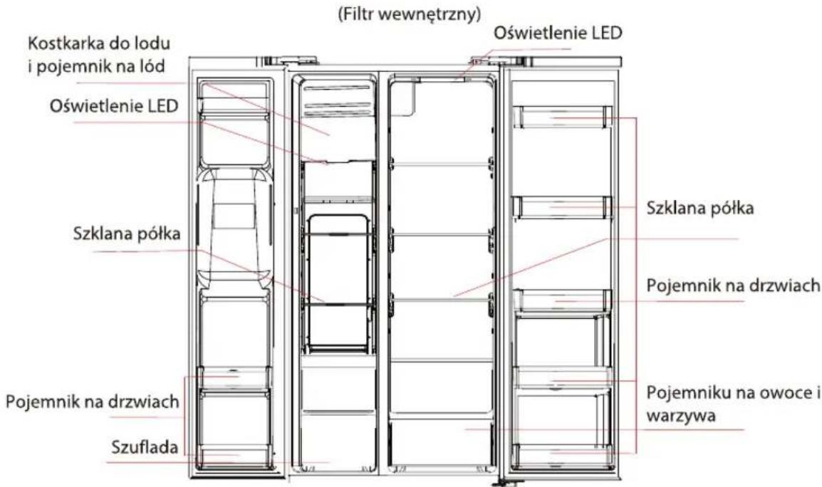 TOSHIBA GR-RS660WE-PMJ - Podstawowe elementy - 2