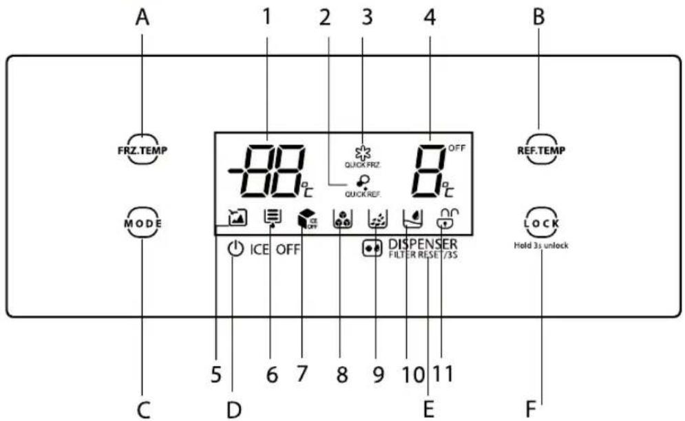 TOSHIBA GR-RS660WE-PMJ - Funkcje - 1