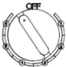 OFF ① ② ③ ④ ⑤