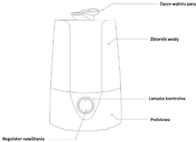 Dysze wylotu pary Zbiornik wody Lampka kontrolna Podstawa Regulator nawilżania