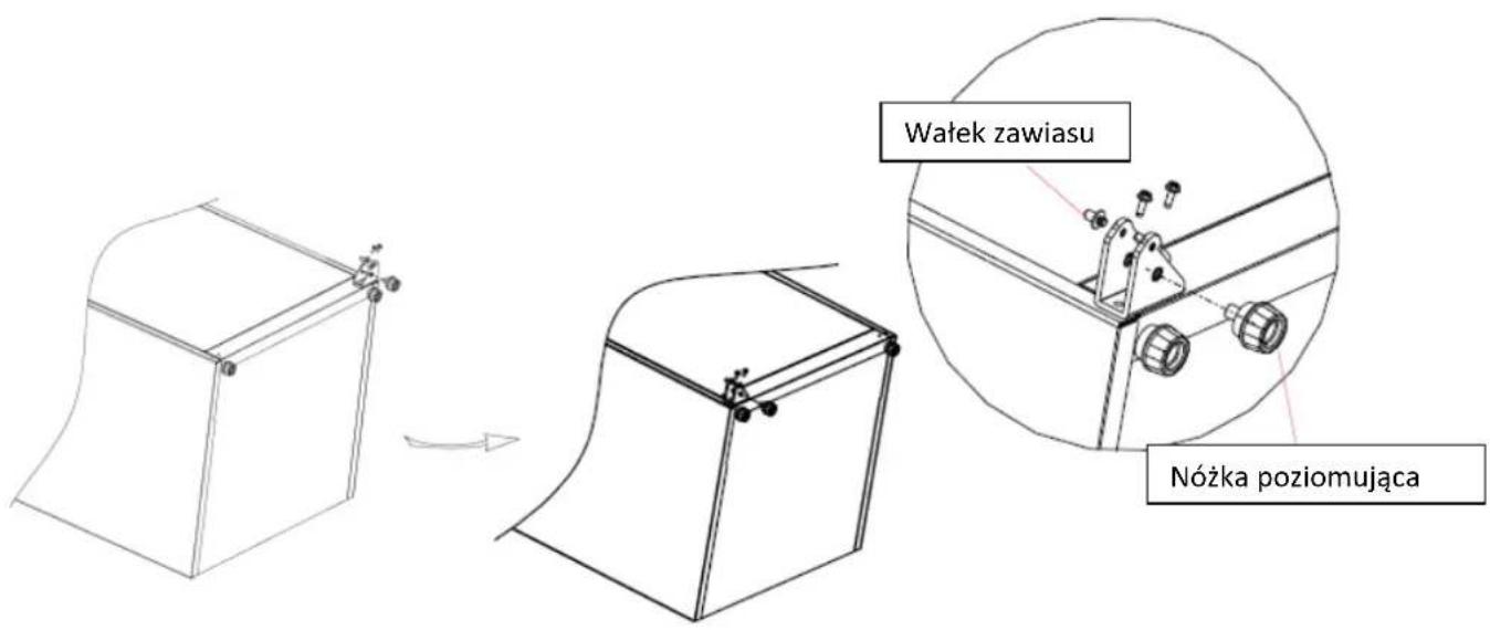 Wałek zawiasu Nożka poziomująca