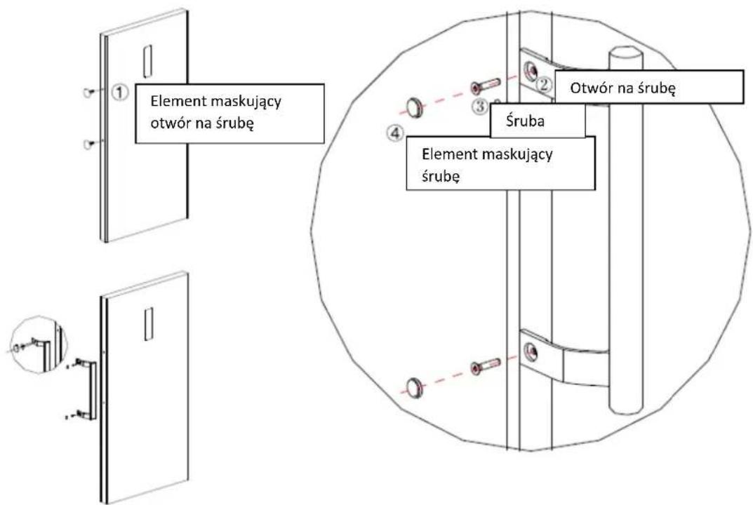 Element maskujący otwór na śrubę Śruba Otwór na śrubę Element maskujący śrubę