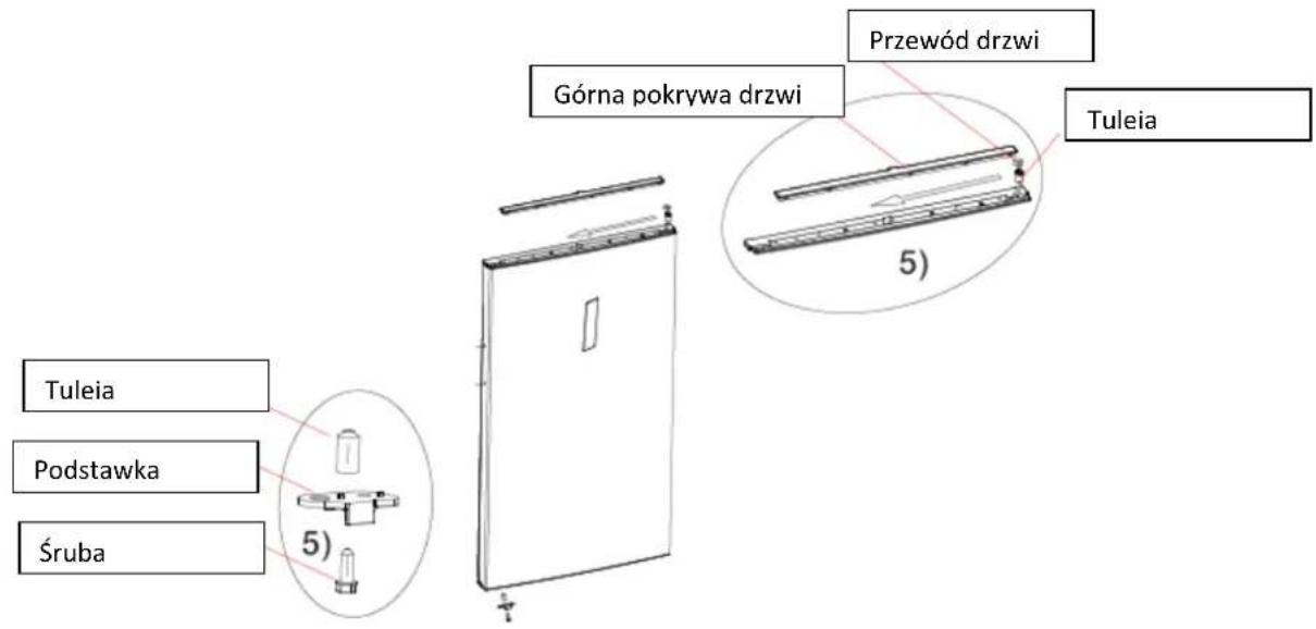Przewód drzwi Górna pokrywa drzwi Tuleia Podstawka Śruba 5) 5)
