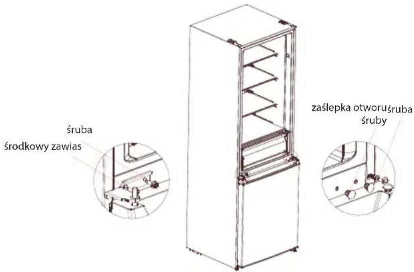 śruba środkowy zawias zaślepka otworuśruba śruby