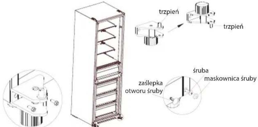 trzpień trzpień zaślepka otworu śruby śruba maskownica śruby