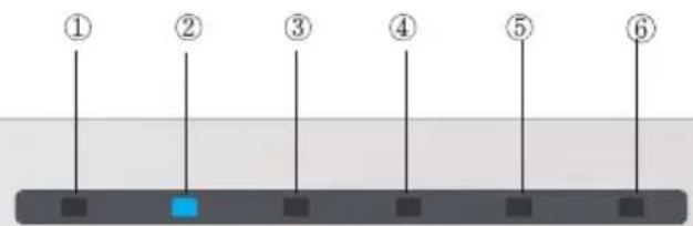 ① ② ③ ④ ⑤ ⑥