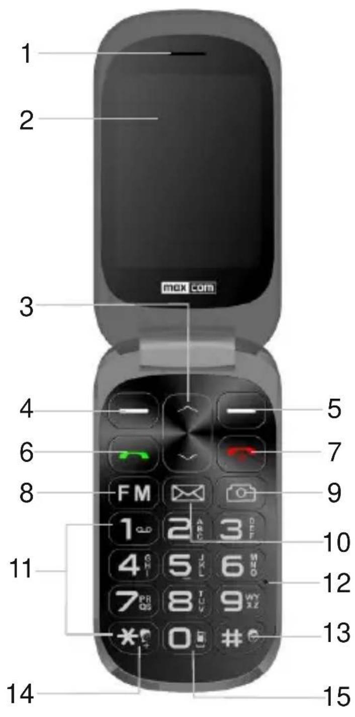 1 2 3 max com 4 5 6 7 8 9 FM 10 2 3 4 5 6 7 8 9 10 11 12 13 14 15