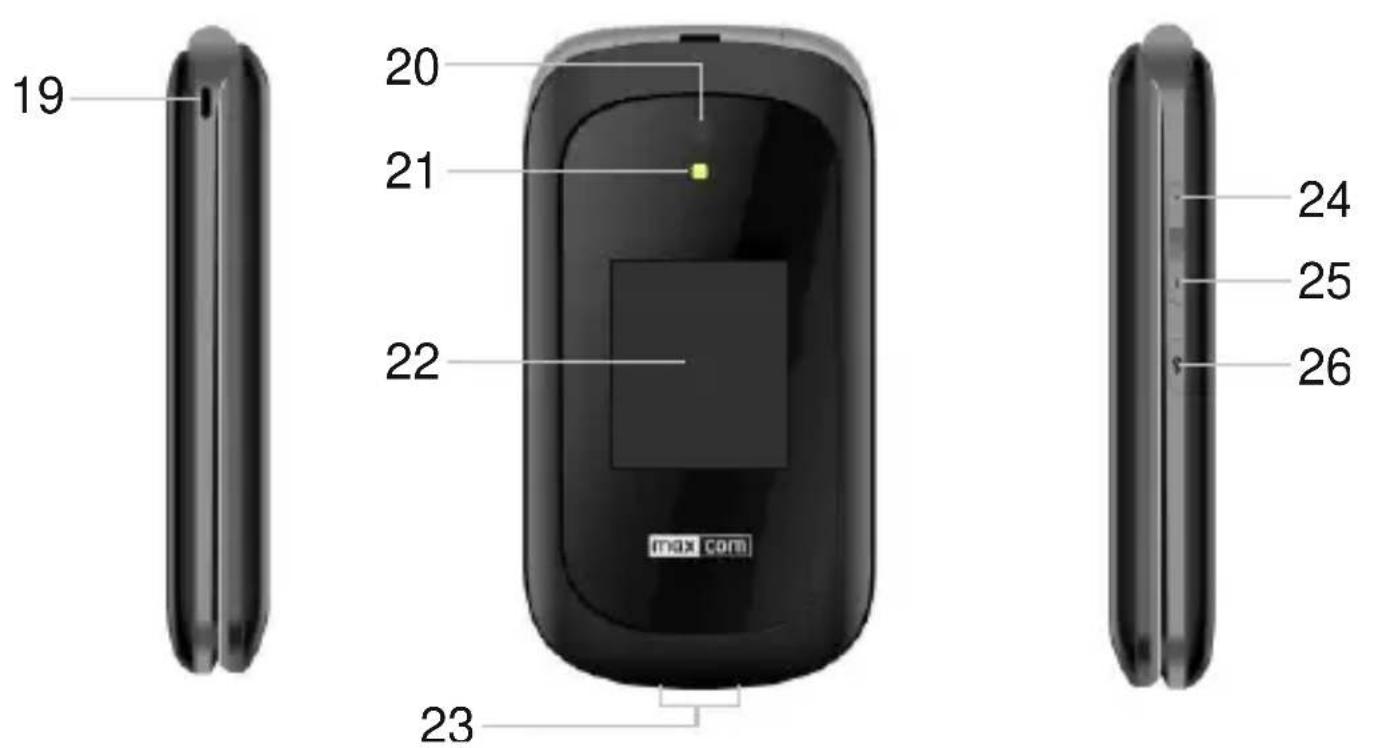 MaxCom MM825 - Uwaga: - 3