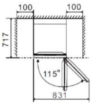 100 100 717 115° 831