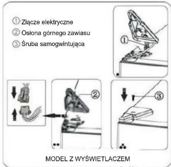 ① Złącze elektryczne ② Ośłona górnego zawiasu ③ Śruba samogwintująca MODEL Z WYŚWIETLACZEM
