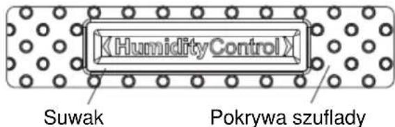〈HumidityControl〉 Suwak Pokrywa szuflady