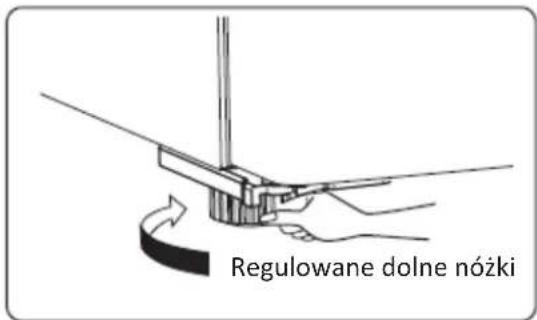 Regulowane dolne nóżki