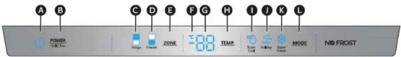 A B POWER HOLD Box C D E F G H I J K L Fridge Freezer ZONE -88 TEMP. Super Cool Hotkey Super Freeze MODE NO FROST
