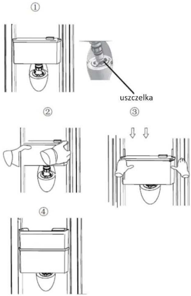 uszczelka