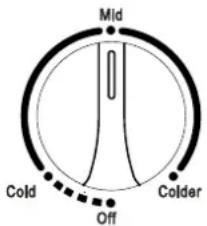 Mid Cold Off Colder