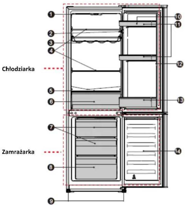Chłodziarka Zamrażarka