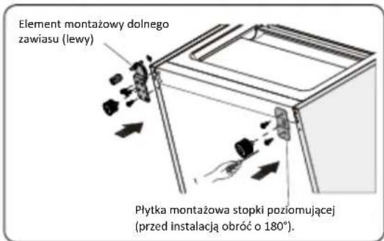 Element montażowy dolnego zawiasu (lewy) Płytka montażowa stopki poziomującej (przed instalacją obróć o 180°).