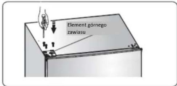 Element górnego zawiasu