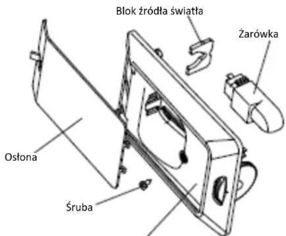 Blok źródła światła Żarówka Ostona Śruba