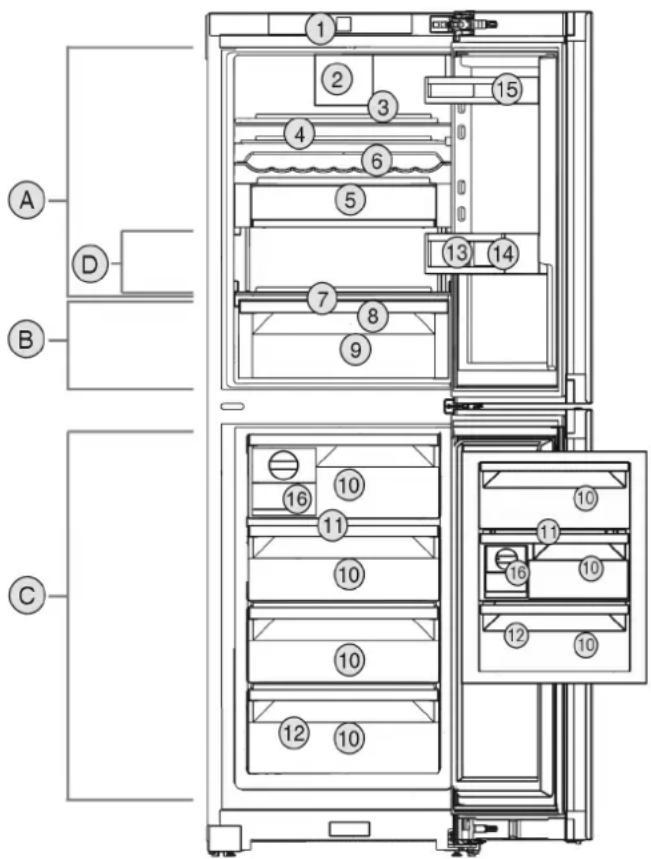 LIEBHERR KGNsff 57Z04 - Przegląd urządzenia i wyposażenia - 1