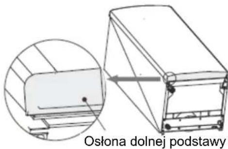 Osłona dolnej podstawy