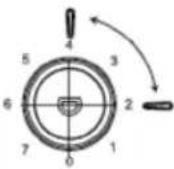 MPM 246-CJ-27 - USTAWIENIE TEMPERATURY - 2