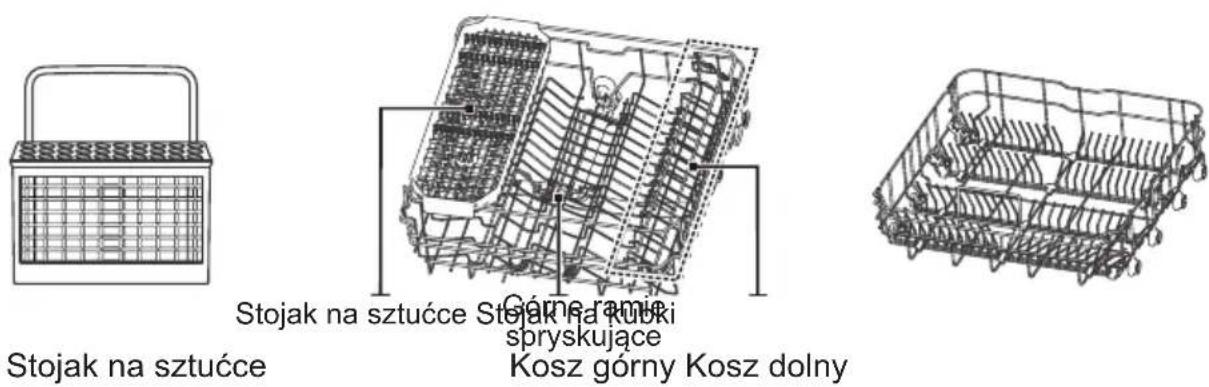 TOSHIBA DW-14F4EE(SS)-PL - Funkcje zmywarki - 2