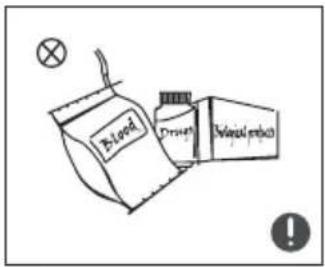 Finlux FR-CF151DFW - Warnings related to placing items - 2