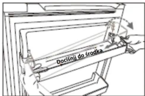 Dociśnij do środka